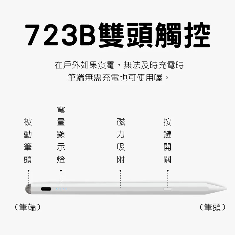 CITY BOSS 723B 磁吸/雙筆頭電容觸控筆 適用iOS/安卓/平板 - 4