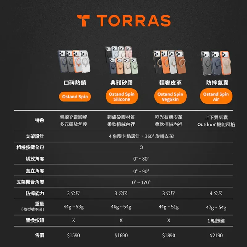 TORRAS- iPhone17系列-Ostand Spin Magnetic 相機按鍵旋轉支架防摔手機殼 - 8