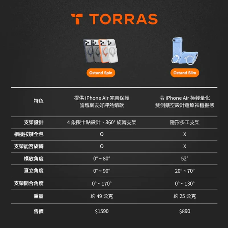 TORRAS -iPhone17系列-Ostand Slim Magnetic 裸感極輕薄支架手機殼 - 8