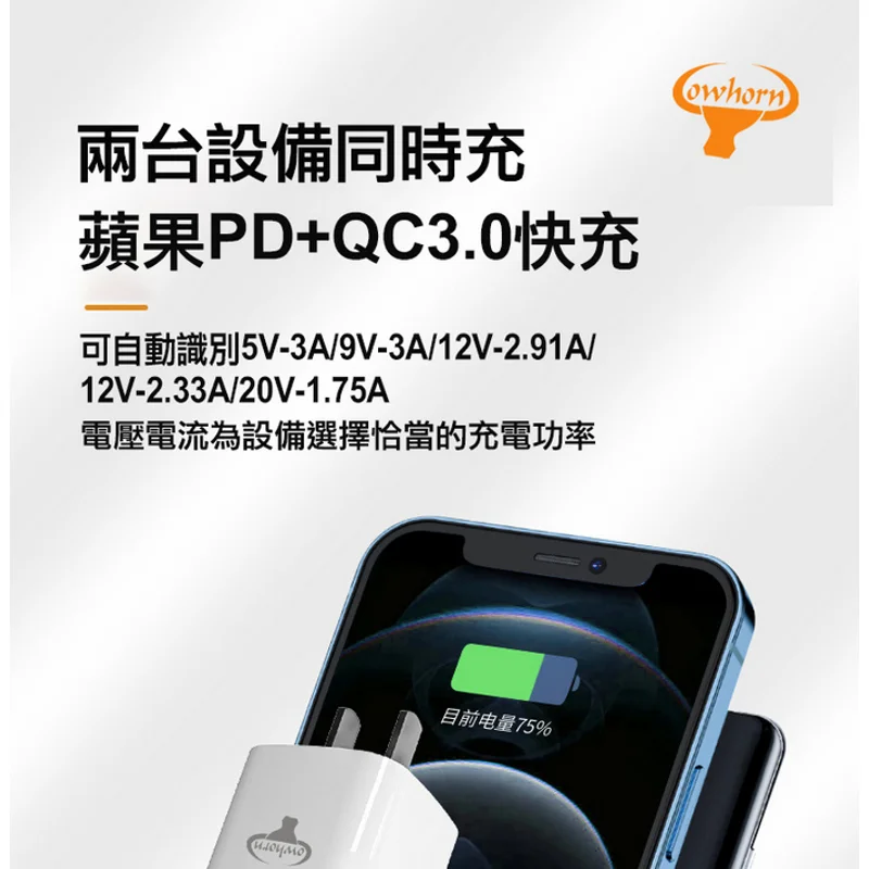 牛角-35W GAN氮化鎵 快充旅充頭 - 2