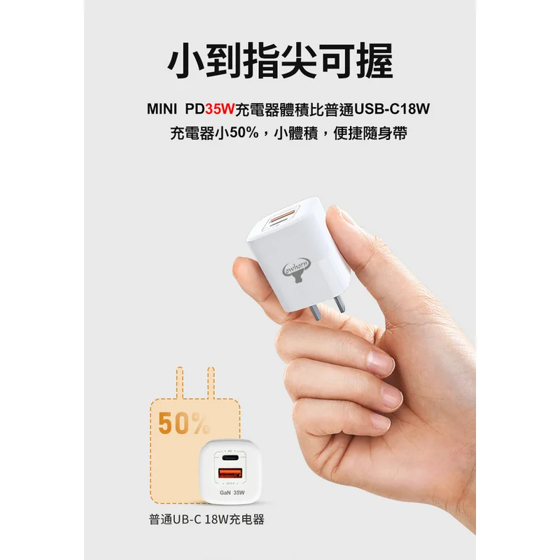 牛角-35W GAN氮化鎵 快充旅充頭 - 5
