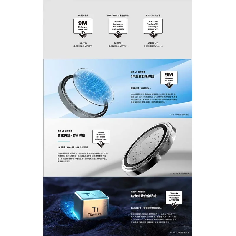 IMos iPhone17 Pro/Pro Max 藍寶石鏡頭保護貼 - 7