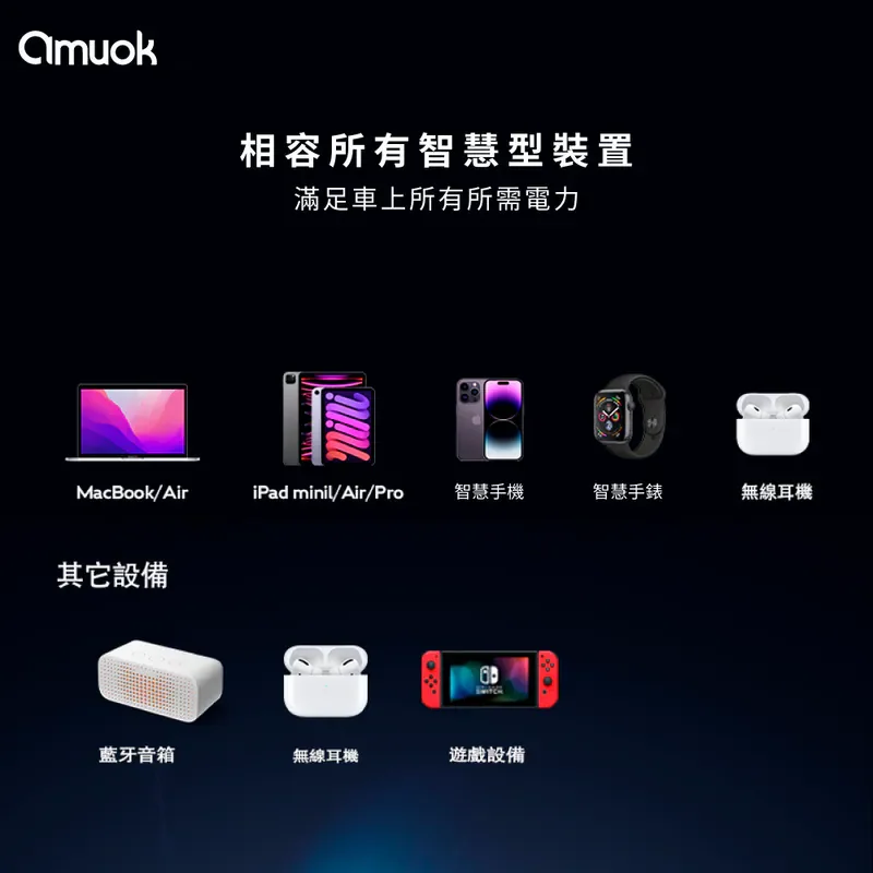 【amuok】84W 車載三孔快充器 TC+TC+USB - 4