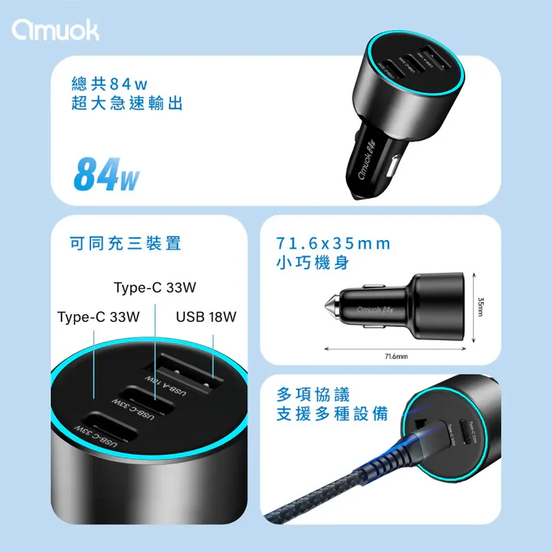 【amuok】84W 車載三孔快充器 TC+TC+USB - 7