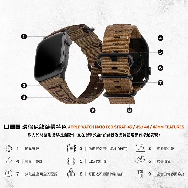 【UAG】Apple Watch 42/44/45/49mm Nato尼龍錶帶 - 4