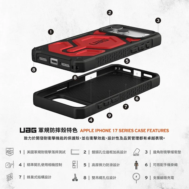 【UAG】i17系列 磁吸頂級版耐衝擊保護殼 - 5