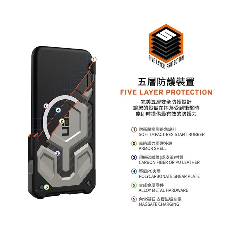 【UAG】i17系列 磁吸頂級版耐衝擊保護殼 - 6