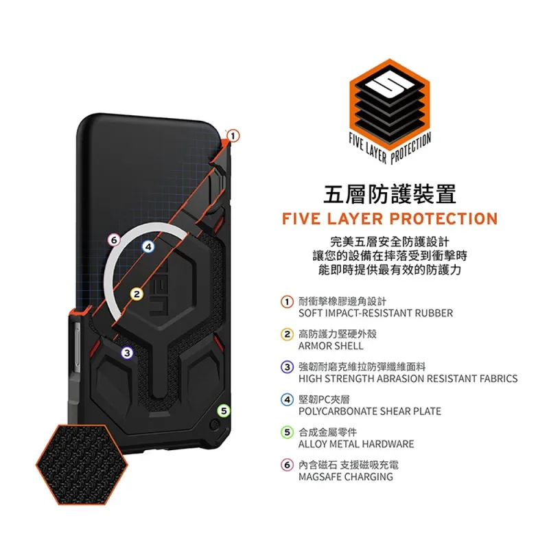 【UAG】i17系列 磁吸頂級(特仕)版耐衝擊保護殼 - 2