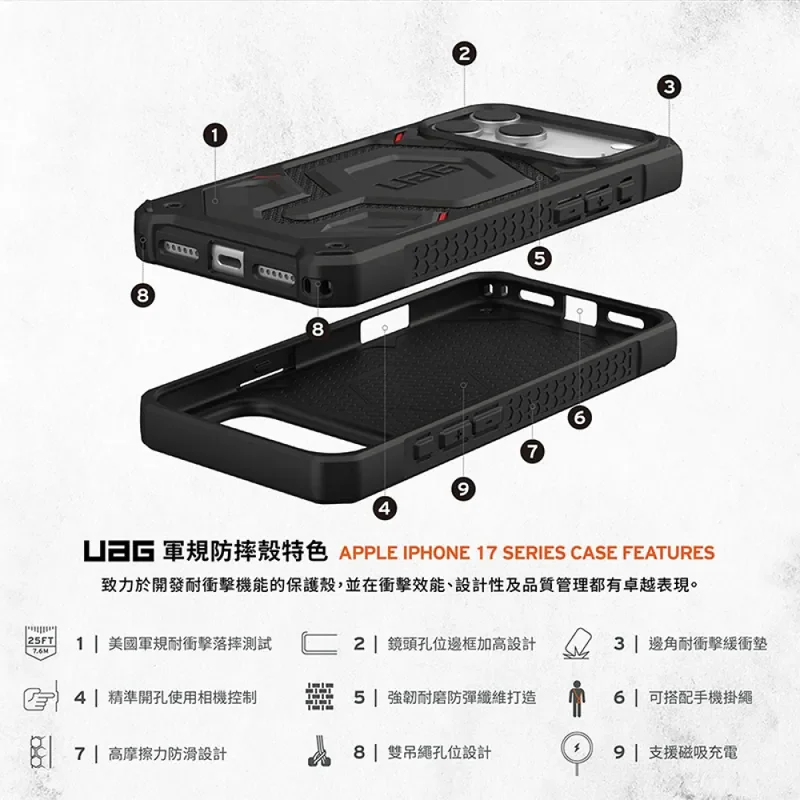 【UAG】i17系列 磁吸頂級(特仕)版耐衝擊保護殼 - 5