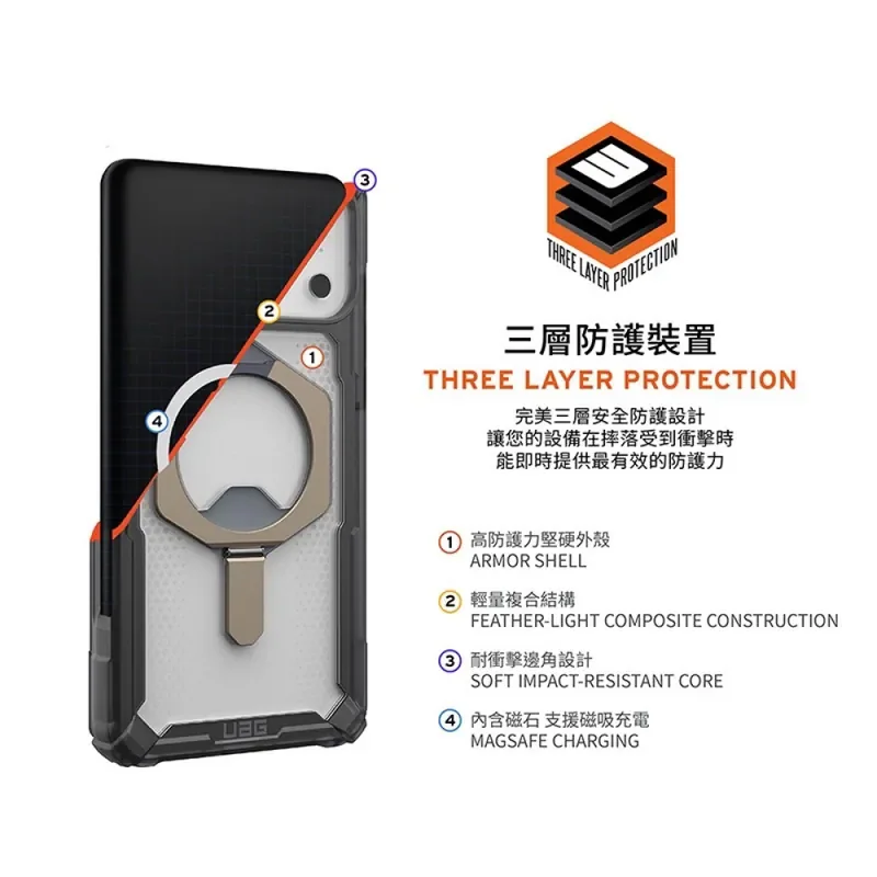 【UAG】i17系列 磁吸耐衝擊支架經典保護殼 - 4