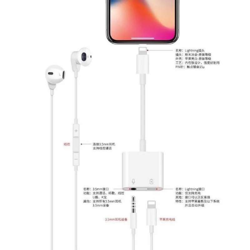 可通話耳機轉接頭(L+3.5) 商品特色