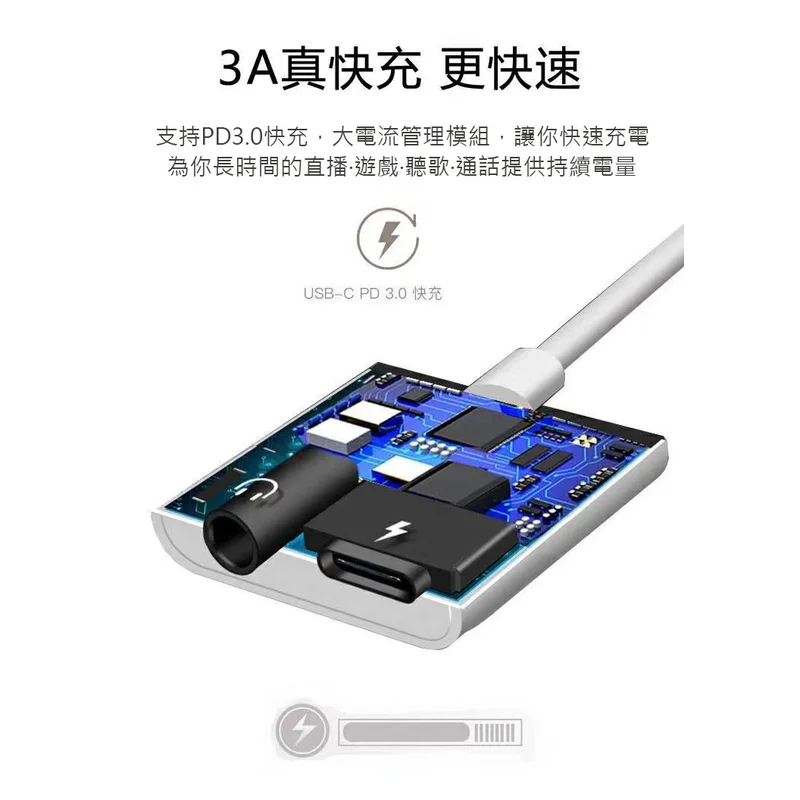 TC音源轉接線3.5+TC - 7