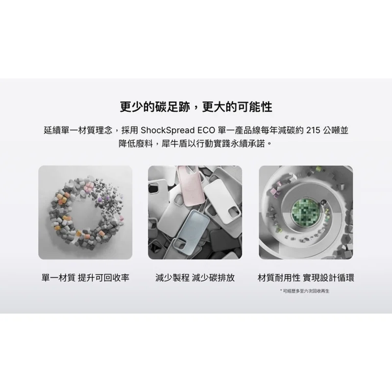 犀牛盾-SolidX -Galaxy A57 黑/貝殼灰 -背蓋犀牛盾 - 5