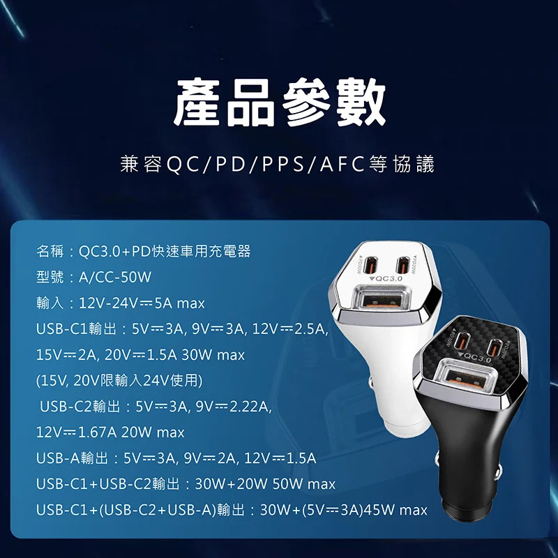 CITY BOSS A/CC-50W 50W 三孔智能車用充電器 商品特色