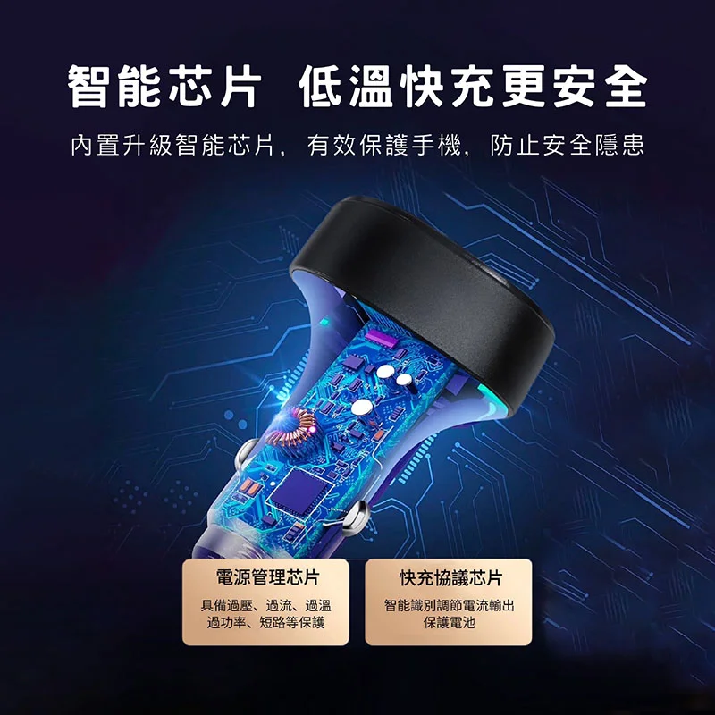 VOORCA 72W快充車用充電器 - 5
