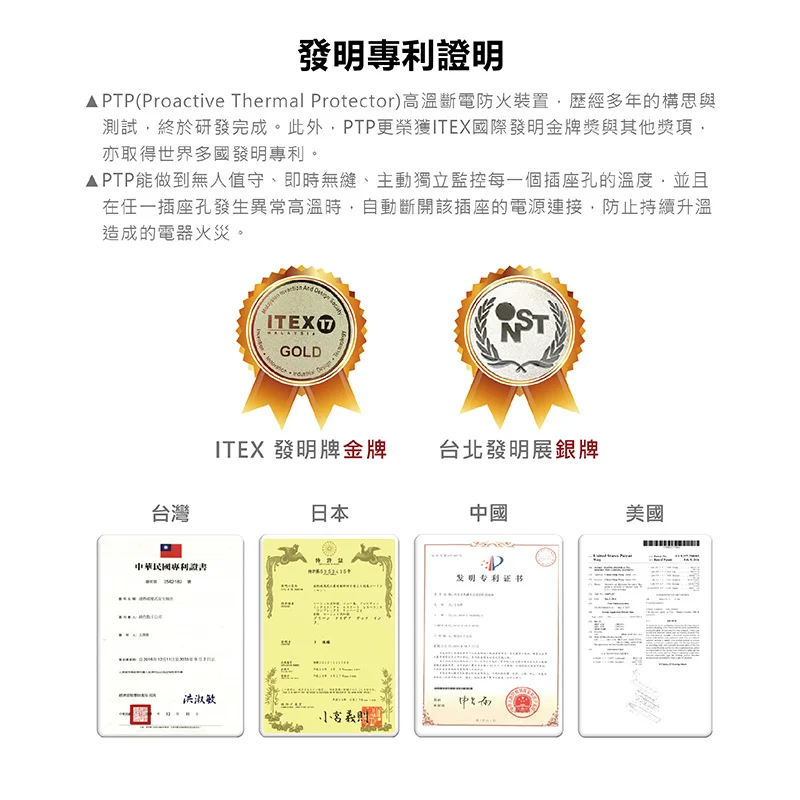 安全達人 25W PD+QC氮化鉀雙快充壁插 - 4
