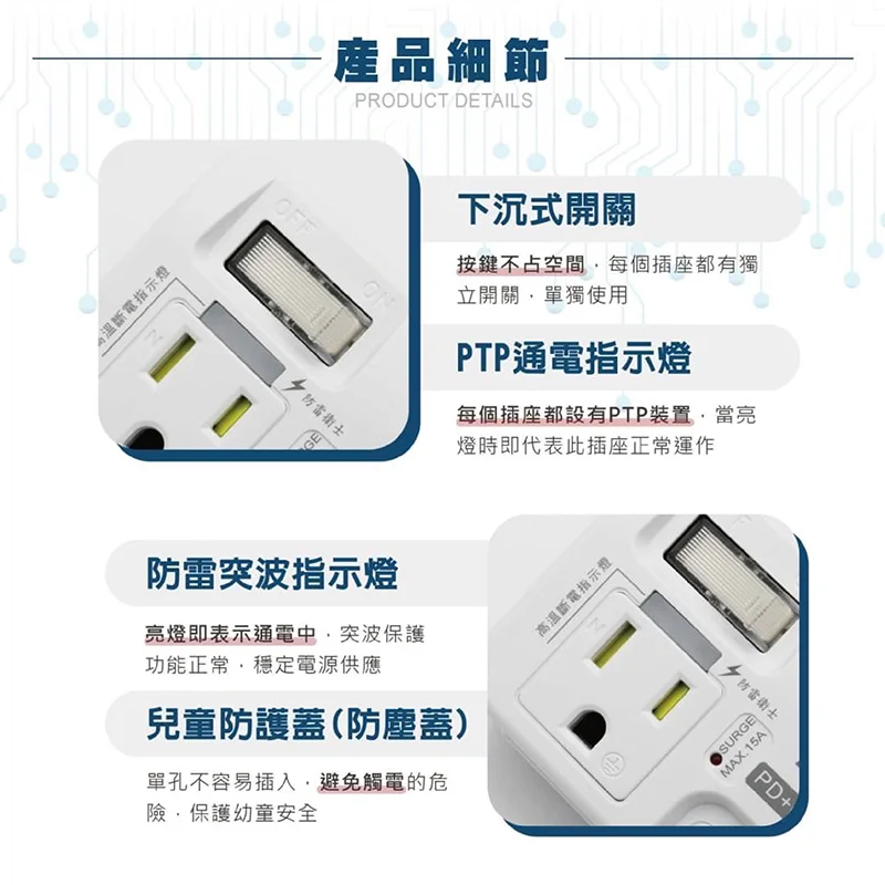 安全達人 PD+QC 35W轉接器 1開2插3+2P高溫斷電氮化鎵(壁插） - 6