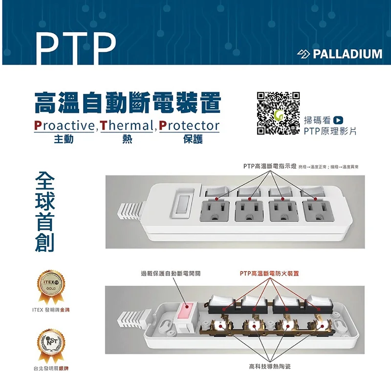 安全達人 PD+QC 35W轉接器 1開2插3+2P高溫斷電氮化鎵(壁插） 商品特色