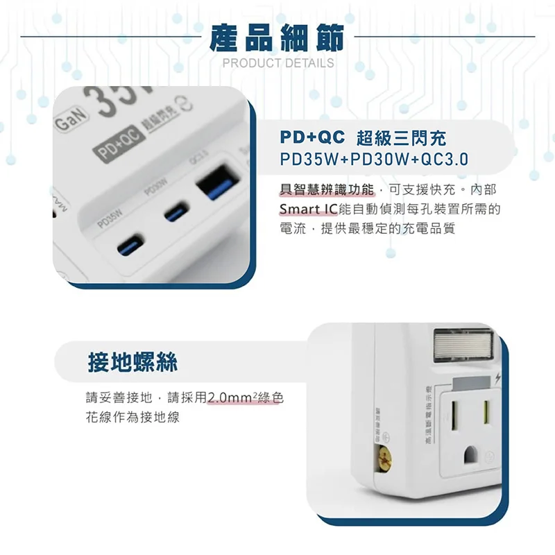 安全達人 PD+QC 35W轉接器 1開2插3+2P高溫斷電氮化鎵(壁插） - 7