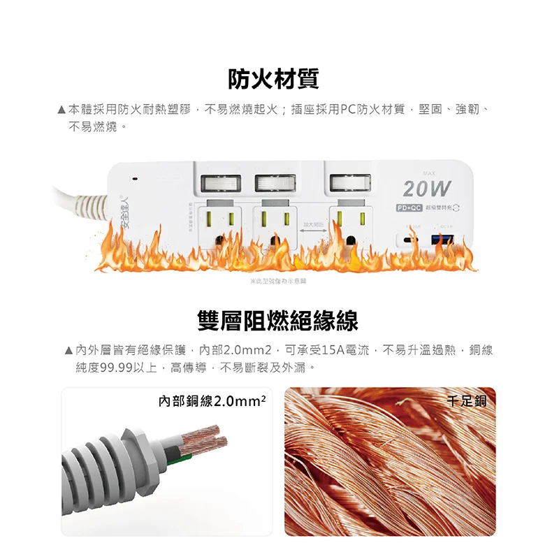 Palladium UB-07 45W 氮化鎵超級閃充延長線 商品特色