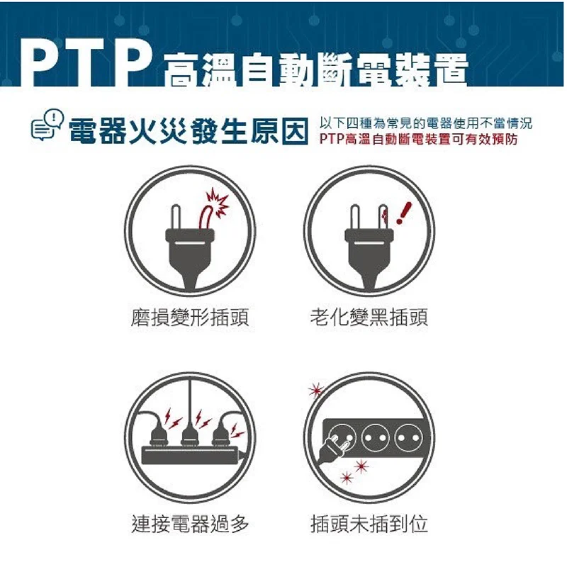 Palladium K201PLC PD65W 氮化鎵延長線-180cm 商品特色