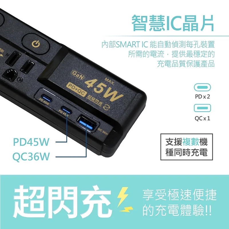 Palladium C-89P45AL 45W氮化鎵 USB超級閃充延長線 商品特色