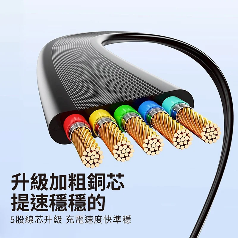 DA ZY240 雙向伸縮磁吸(防呆)PD快充線 商品特色