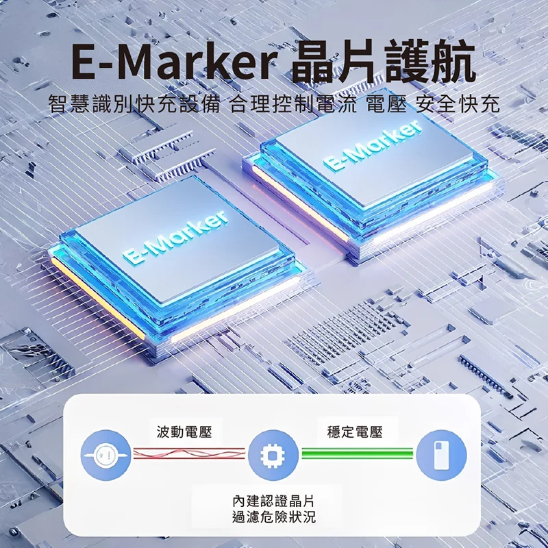 DA ZY240 雙向伸縮磁吸(防呆)PD快充線 商品特色
