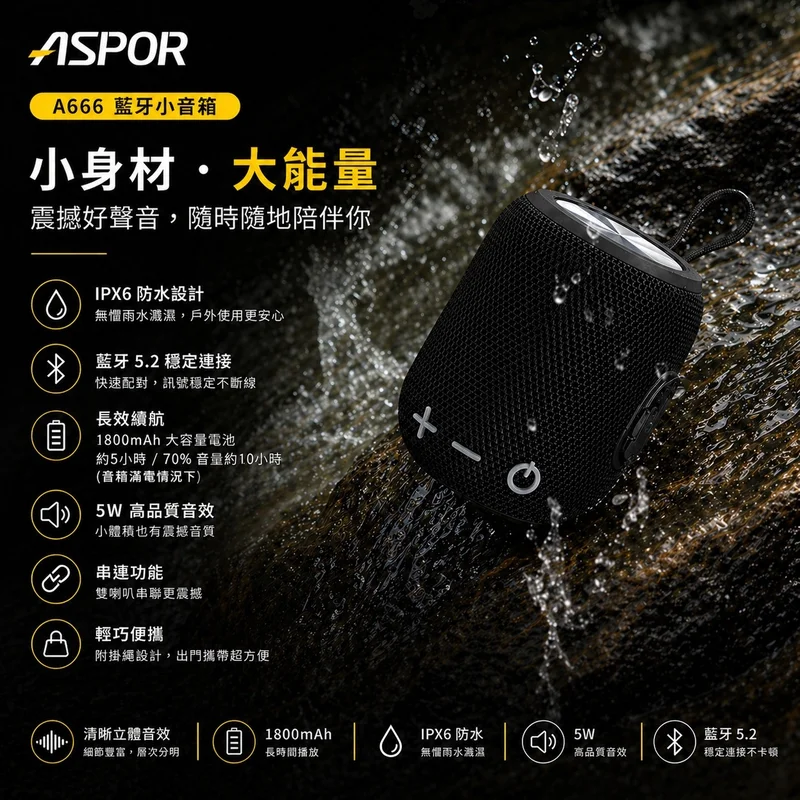 ASPOR-A666藍芽喇叭 - 4