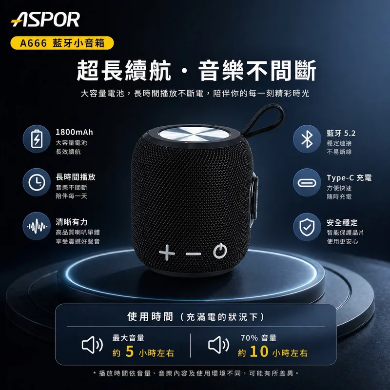 ASPOR-A666藍芽喇叭 商品特色