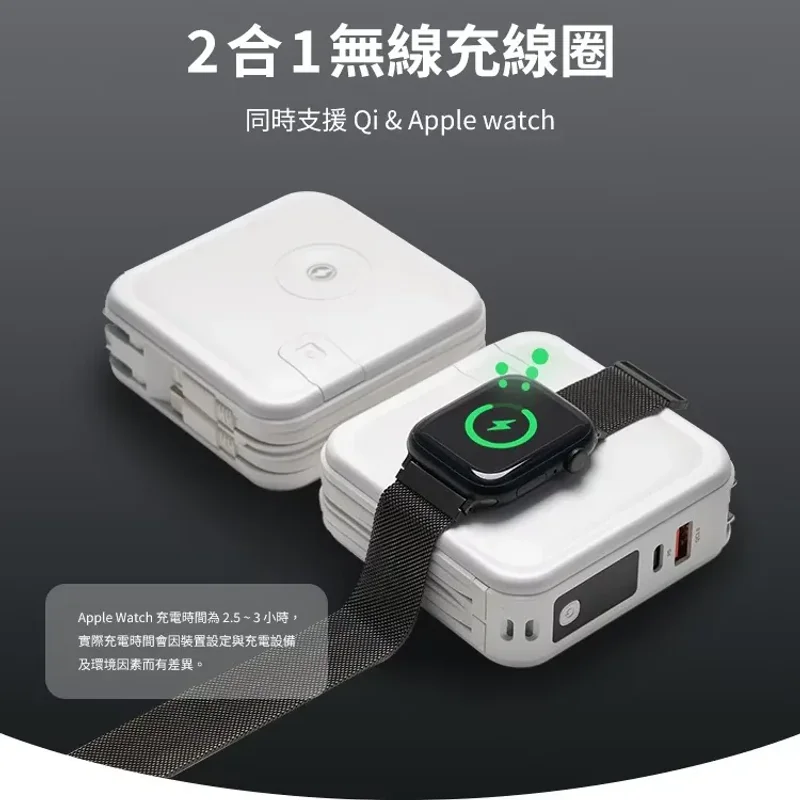 LaPO 日本松下電芯全功能行動電源 WT-08S 商品特色