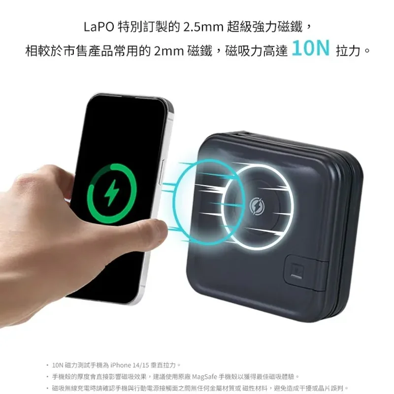 LaPO 日本松下電芯全功能行動電源 WT-08S 商品特色