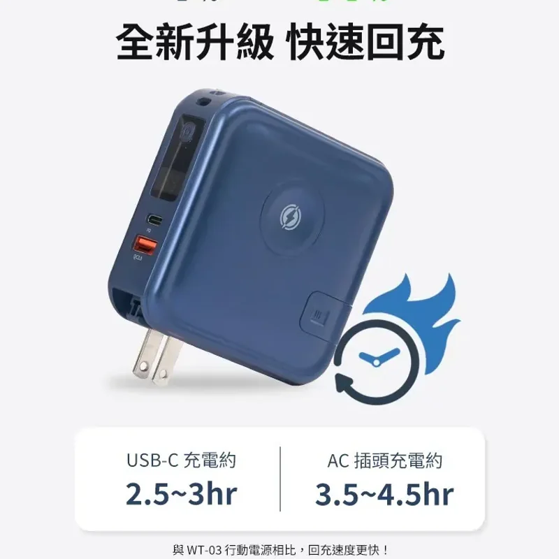 LaPO 日本松下電芯全功能行動電源 WT-08S 商品特色