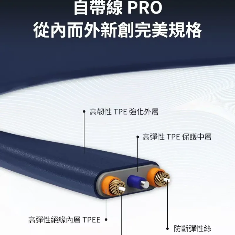 LaPO 日本松下電芯全功能行動電源 WT-08S 商品特色