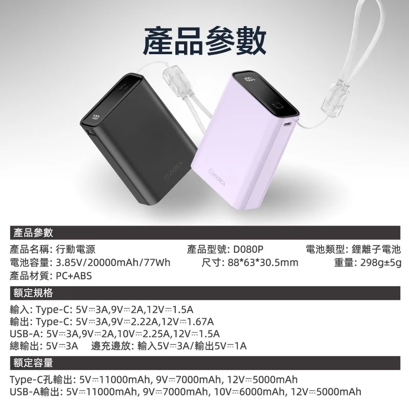 20000mah數顯行動電源-D080P 商品特色