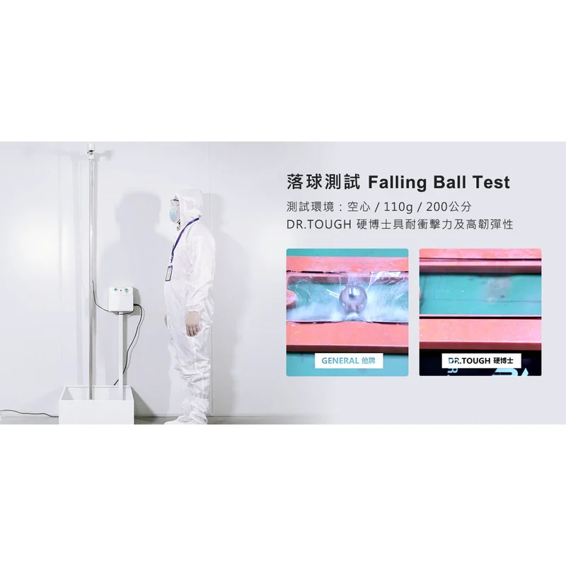 DR.TOUGH硬博士 2.5D滿版強化玻璃保護貼 商品特色