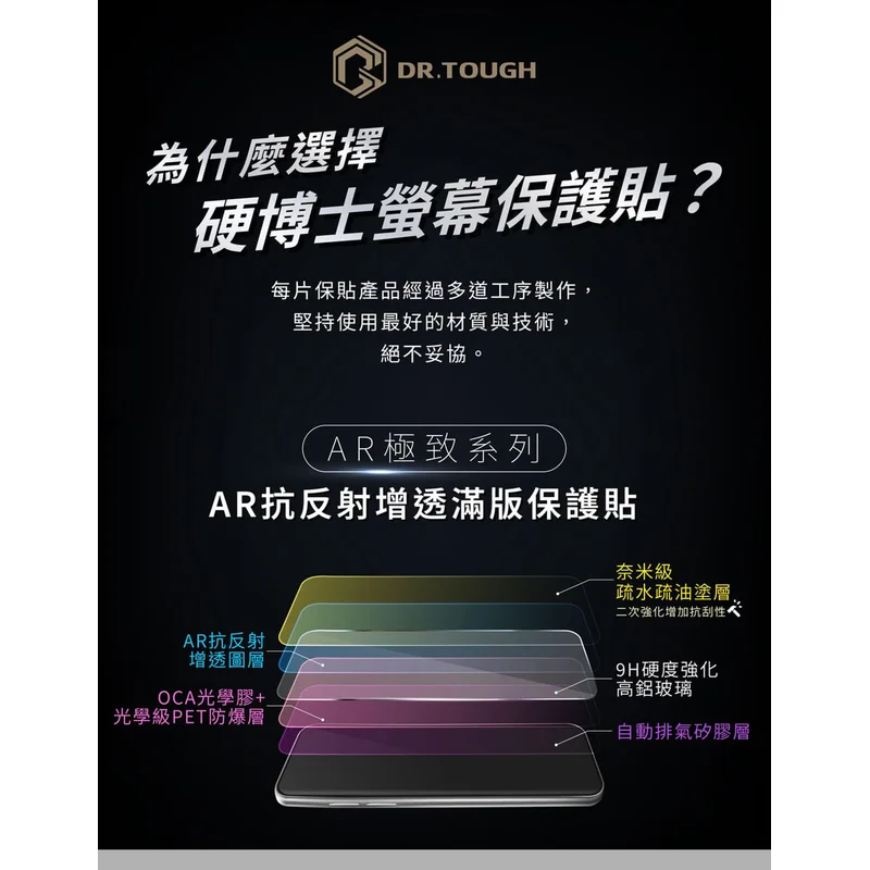 DR.TOUGH硬博士-極致系列 滿版玻璃保護貼(AR亮面) - 3