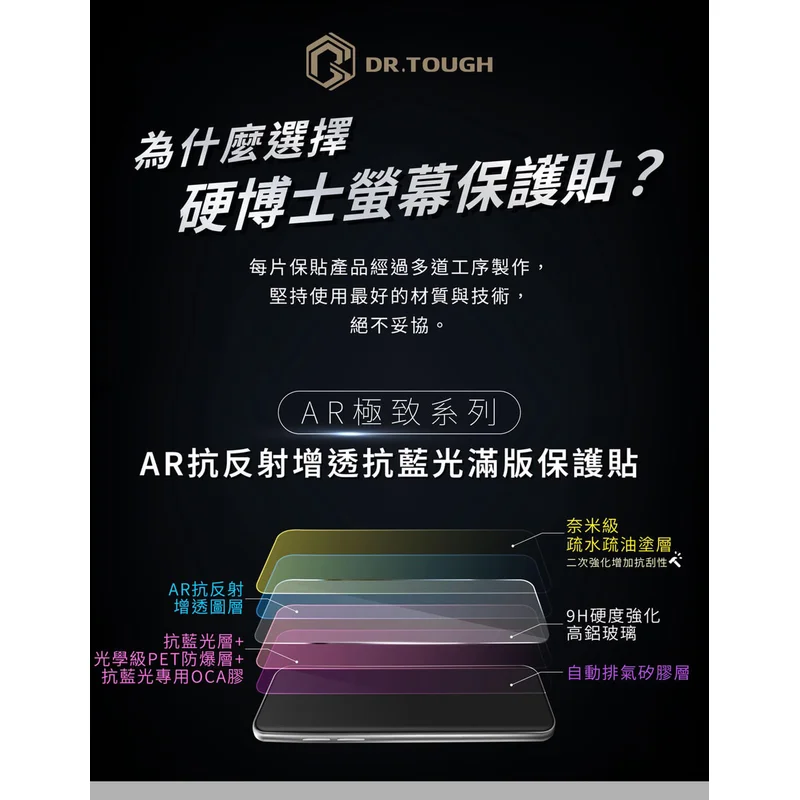 DR.TOUGH硬博士-極致系列 滿版玻璃保護貼(AR霧面) - 3