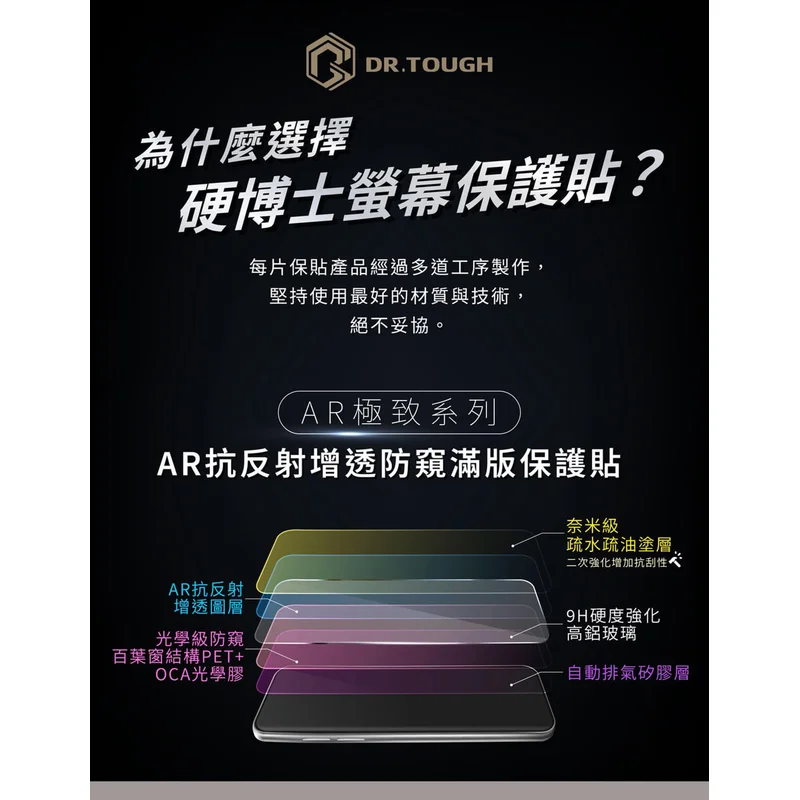 DR.TOUGH硬博士-極致系列 滿版玻璃保護貼(AR防窺) - 2