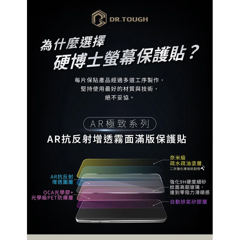 DR.TOUGH硬博士-極致系列 滿版玻璃保護貼(AR霧面) - 3