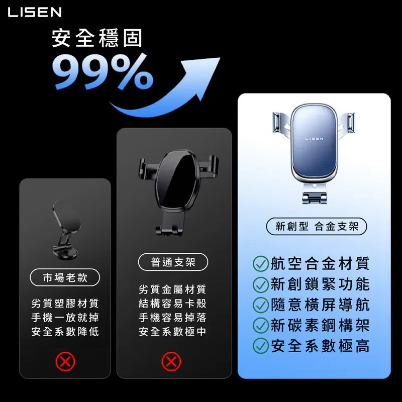 【Lisen】A112出風口車載支架 - 8