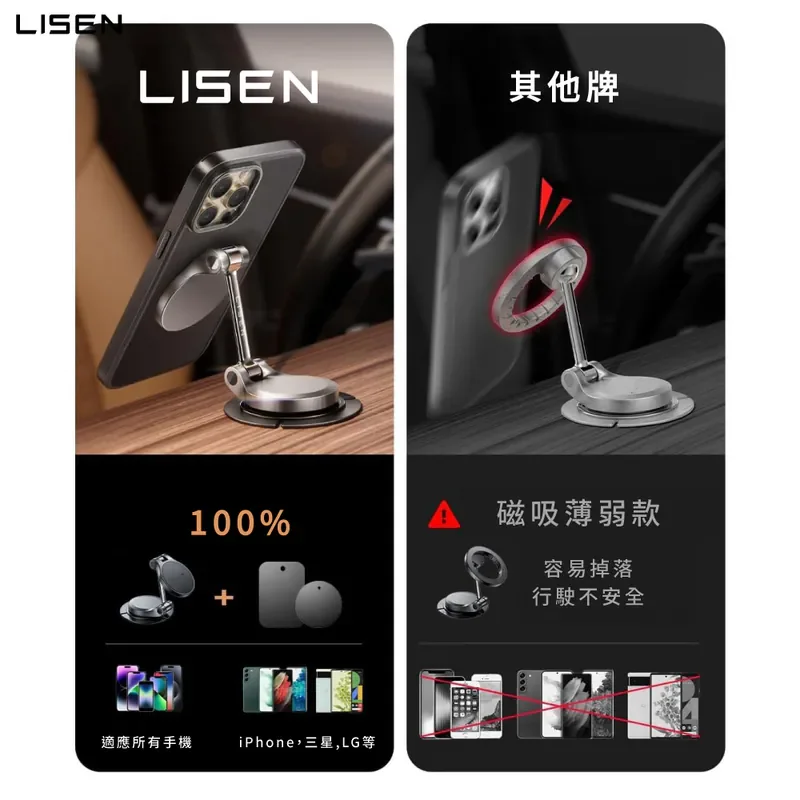 【Lisen】Magsafe 環月普通磁吸車載支架基礎款 - 4