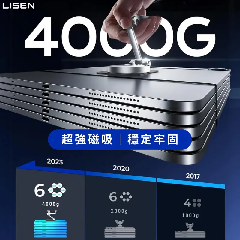 【Lisen】Magsafe 環月普通磁吸車載支架基礎款 商品特色