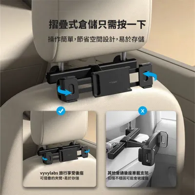 【Vyvylabs】後座車載支架