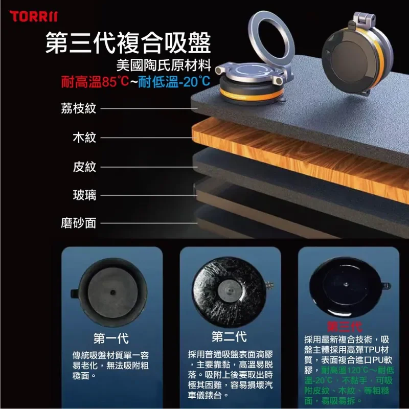 【TORRII】360真空吸盤四軸手機支架 商品特色