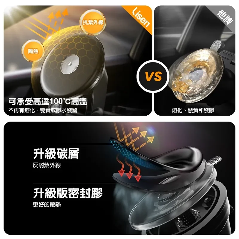 【Lisen】吸盤式雙配件車載支架 - 2