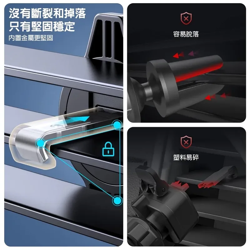 【Lisen】吸盤式雙配件車載支架 商品特色