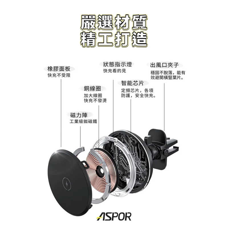 ASPOR CW08 車載磁吸無線充車架 - 7