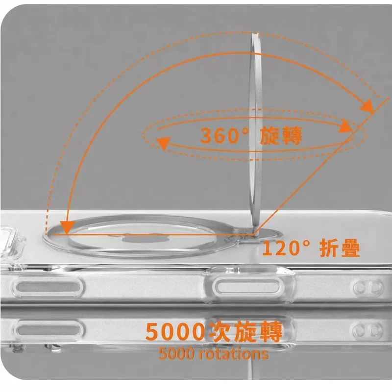 墨舍-透明支點支架磁吸【iPhone18/17系列】 商品特色