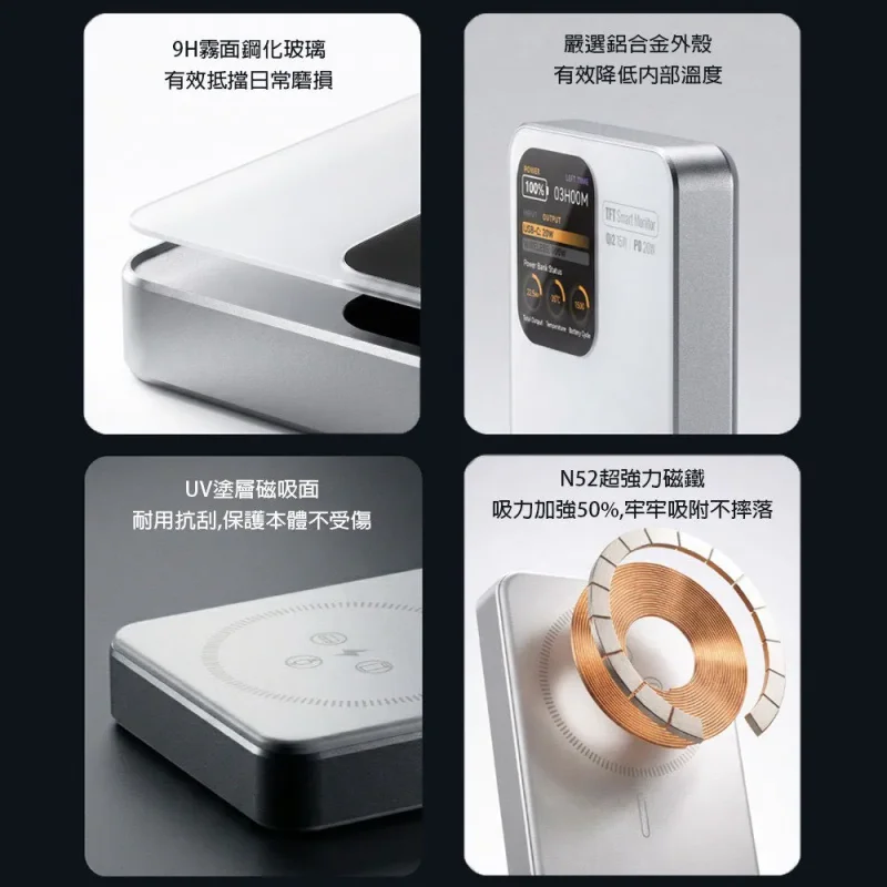 POLYBATT PB11 防爆固態電池AI智能快充行動電源 10000mAh 商品特色